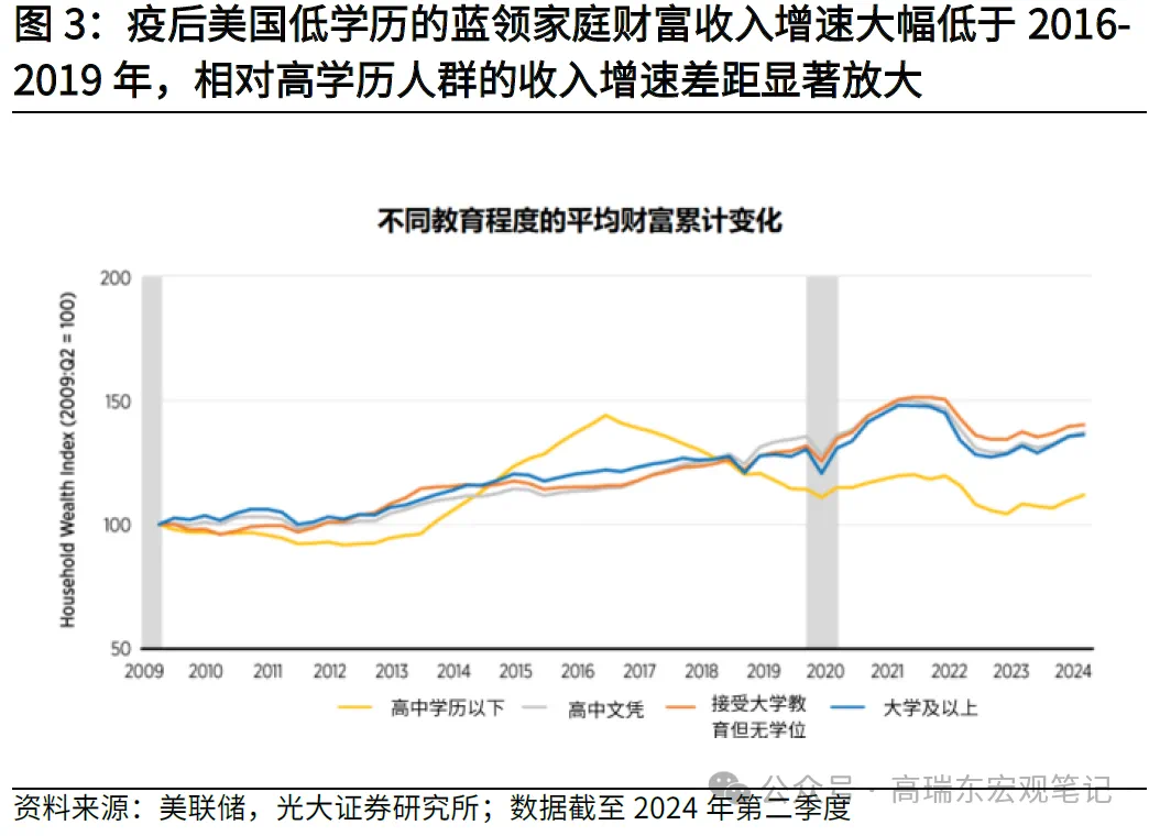 高瑞东:特朗普重返白宫，如何冲击世界？-第3张图片-云韵生活网