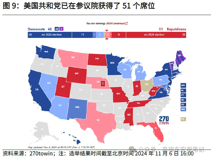 高瑞东:特朗普重返白宫，如何冲击世界？-第9张图片-云韵生活网