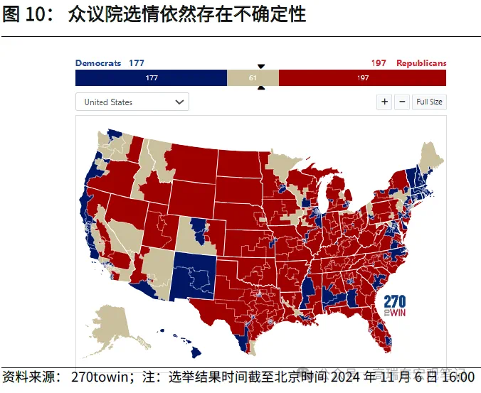 高瑞东:特朗普重返白宫，如何冲击世界？-第10张图片-云韵生活网