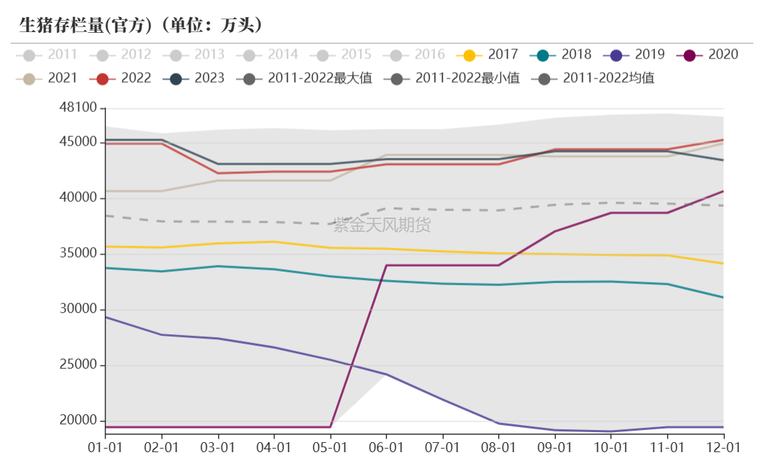 豆粕：18年贸易战VS 24年特朗普交易-第11张图片-云韵生活网