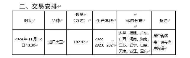 豆粕：18年贸易战VS 24年特朗普交易-第13张图片-云韵生活网