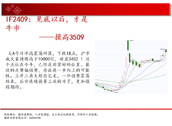 中天期货:生猪底部大震荡 橡胶站上18000-第3张图片-云韵生活网