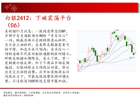 中天期货:生猪底部大震荡 橡胶站上18000-第5张图片-云韵生活网