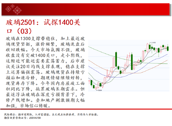 中天期货:生猪底部大震荡 橡胶站上18000-第9张图片-云韵生活网