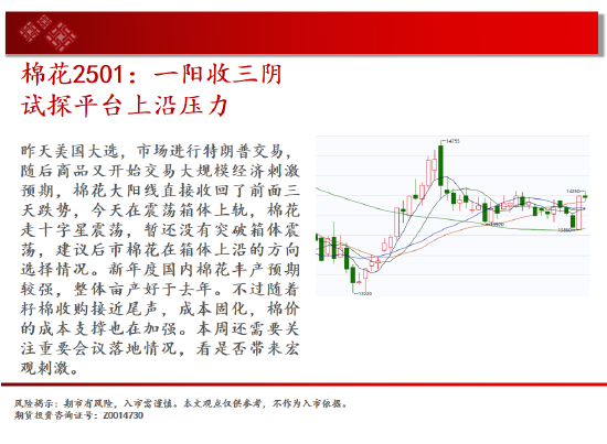 中天期货:生猪底部大震荡 橡胶站上18000-第14张图片-云韵生活网