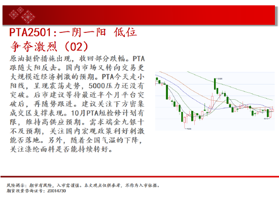 中天期货:生猪底部大震荡 橡胶站上18000-第18张图片-云韵生活网