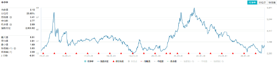 以旧换新成绩喜人！多股逆市飙高，化工ETF（516020）盘中上探1.83%！板块吸金不断-第2张图片-云韵生活网