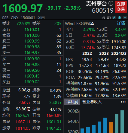 拟10派238.82元！贵州茅台大手笔分红-第1张图片-云韵生活网