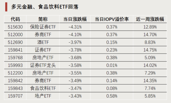 “顶流”,持续“吸金”-第2张图片-云韵生活网