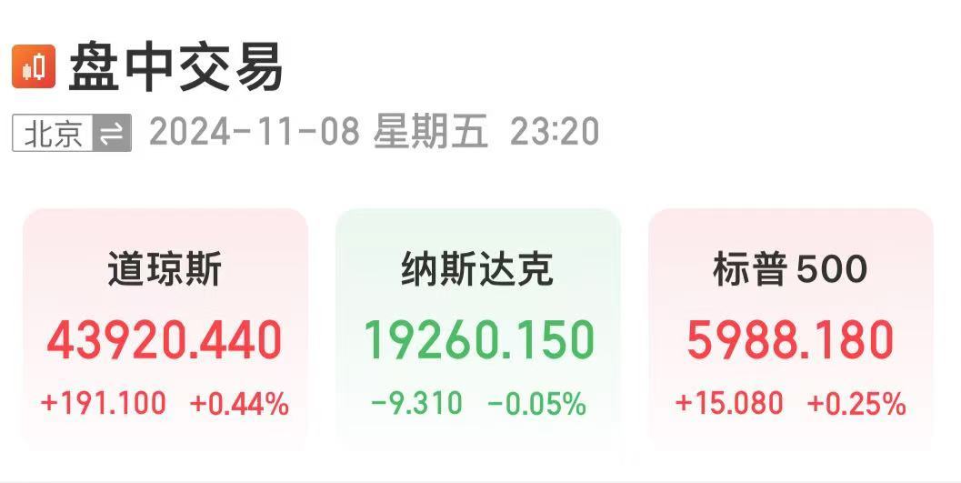 深夜！中概股下跌，中国金龙指数跌超4%！世界
油价跳水，特斯拉市值重返1万亿美元-第1张图片-云韵生活网