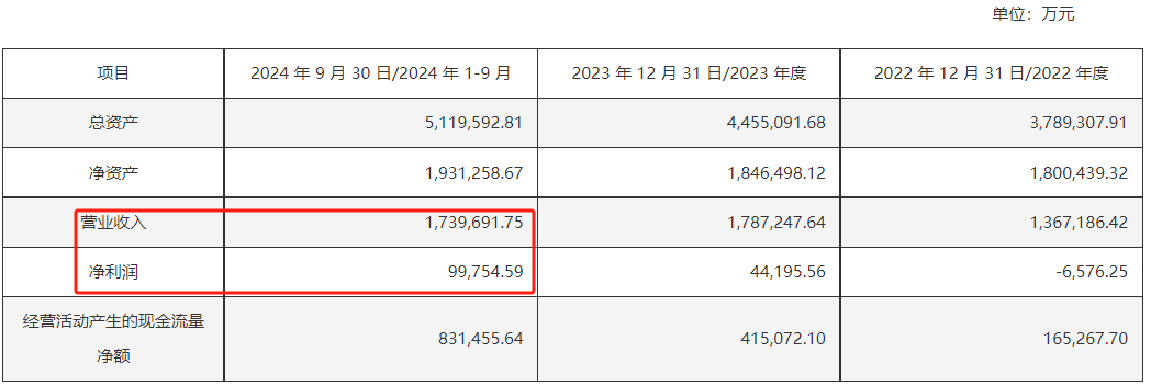 定了！中国动力下周一复牌，“中字头”重组大消息！-第2张图片-云韵生活网