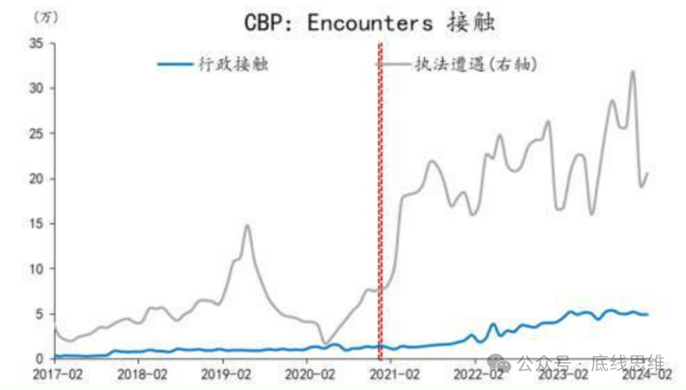 "美国的伤痛"，特朗普能用4年治愈？-第5张图片-云韵生活网