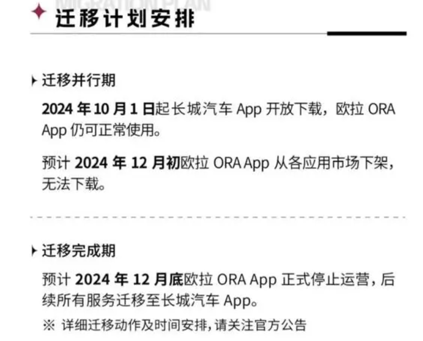 “拒绝更换”！欧拉App停运迁移引车主不满，前10月欧拉销量跌40%，部分用户担心“长城汽车会战略放弃欧拉”-第1张图片-云韵生活网