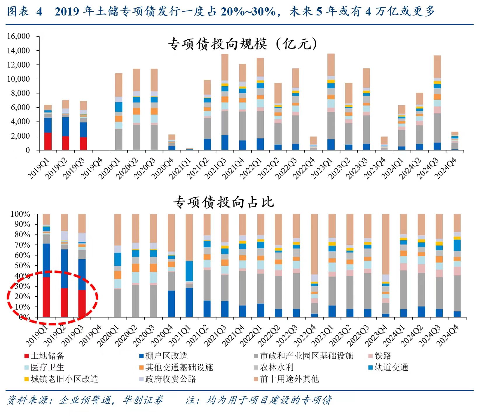 别低估12万亿化债！财政发力才开始，明年更给力-第2张图片-云韵生活网