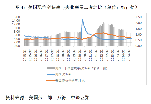 管涛：鲍威尔再遇特朗普，反通胀之路又添变数-第4张图片-云韵生活网