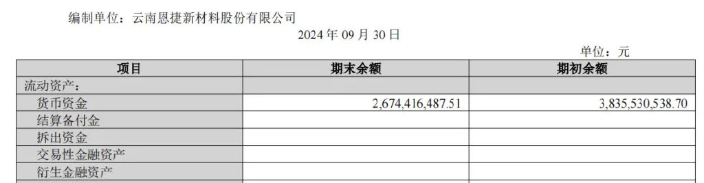 170亿玉溪兄弟，100亿出海建厂-第7张图片-云韵生活网