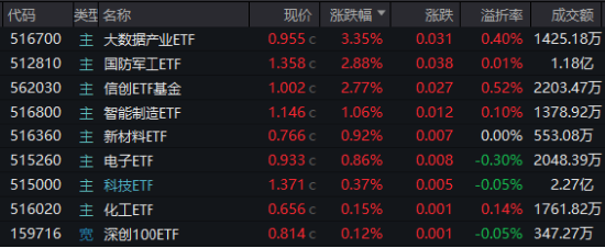 10万亿级政策利好落地！A股后市怎么走？-第1张图片-云韵生活网