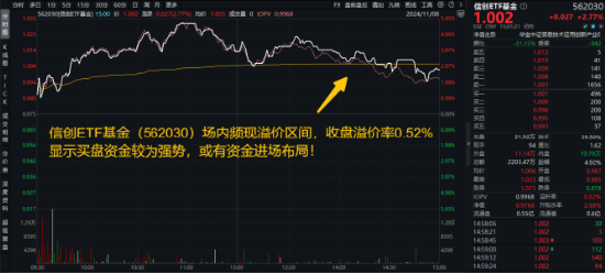 10万亿级政策利好落地！A股后市怎么走？-第3张图片-云韵生活网