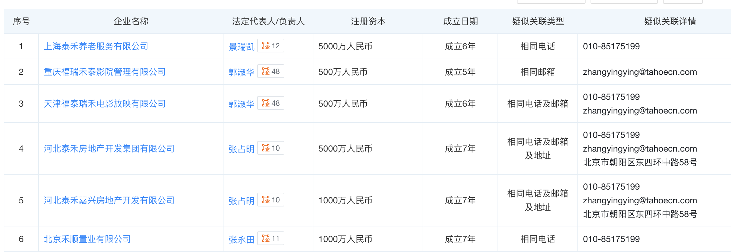 北京顺义180套枫桥别墅整体拍卖，起拍价14.11亿元，涉泰禾集团债务-第2张图片-云韵生活网