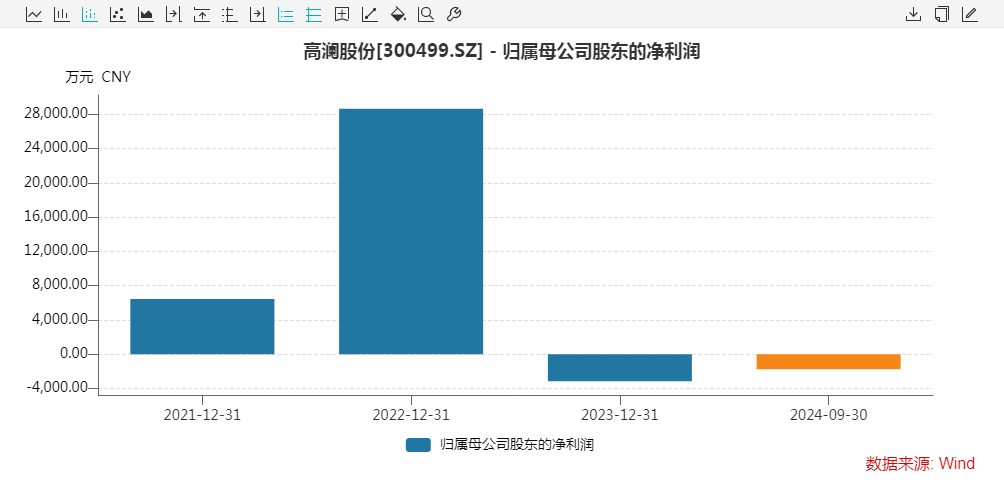 一家三口，举牌！-第4张图片-云韵生活网