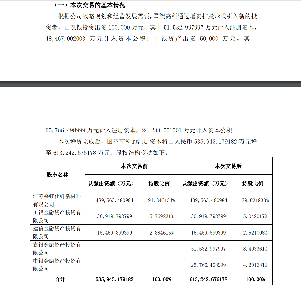 工行、农行、中行、建行，四大国有银行共同出手，“盯上”这家公司-第3张图片-云韵生活网