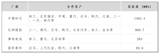 2024车企年关时刻：裁员、转型和迷茫-第6张图片-云韵生活网