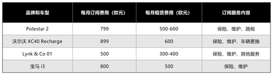 2024车企年关时刻：裁员、转型和迷茫-第9张图片-云韵生活网