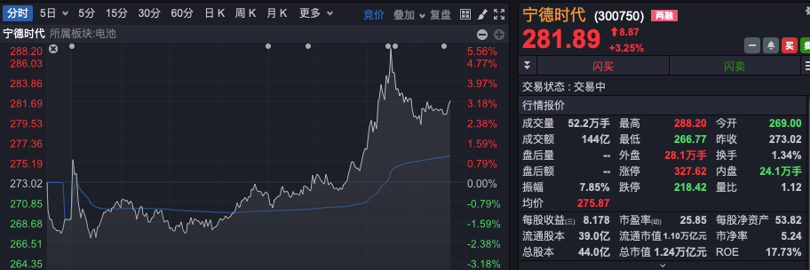 突然爆发！A股全线翻红，“牛市旗手”异动拉升！-第3张图片-云韵生活网