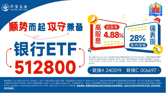 政策强预期，银行逆市走强，银行ETF（512800）涨逾1%，重庆银行领涨4%-第3张图片-云韵生活网