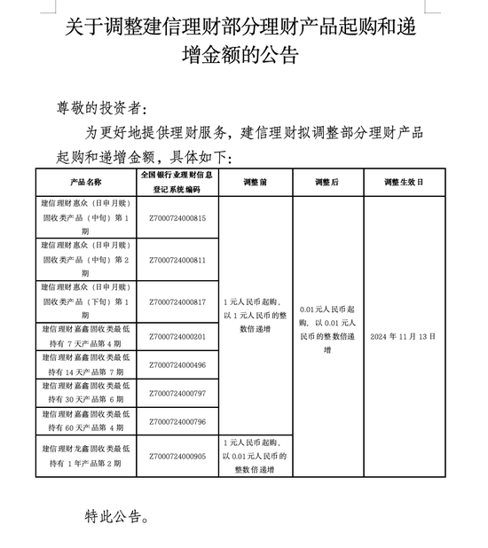 1分钱起购！投资门槛下调-第1张图片-云韵生活网