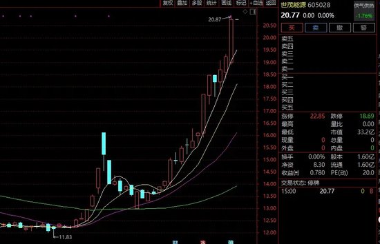 牛股突发！刚刚宣布：终止！明天复牌-第2张图片-云韵生活网