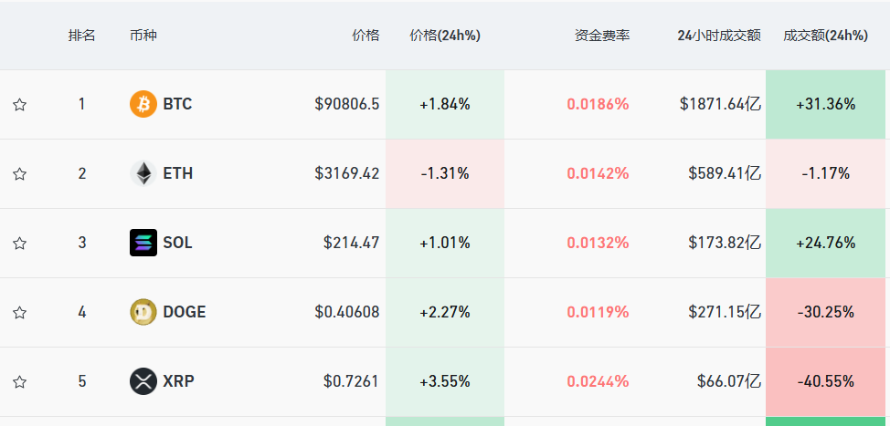 马斯克宣布：裁撤！-第2张图片-云韵生活网