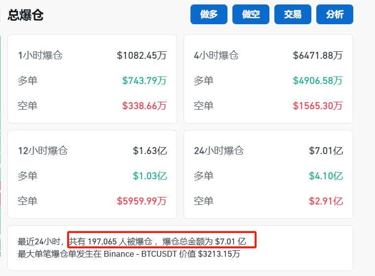 马斯克宣布：裁撤！-第3张图片-云韵生活网