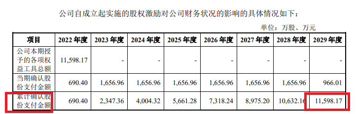 福建德尔账面“不差钱”仍要募资30亿元：神秘自然人巨额代持突击还原 实控人亲戚低价入股|IPO高募资-第2张图片-云韵生活网