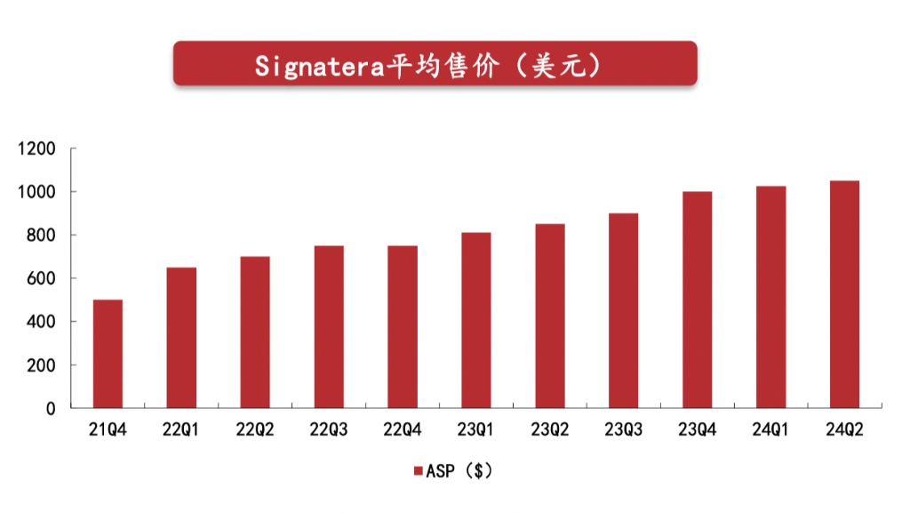 德鲁肯米勒的第一大持仓Natera，是家什么样的公司？-第3张图片-云韵生活网