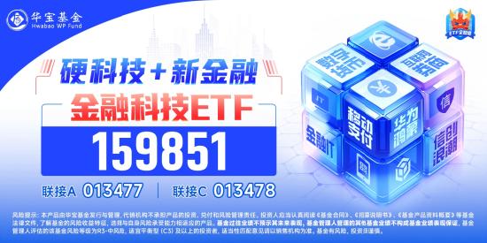 外部扰动加剧，同花顺跌超14%，金融科技ETF（159851）收跌超5%，资金逆行抢筹-第2张图片-云韵生活网