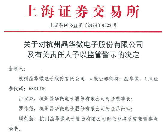 涉嫌信披违法违规！知名芯片股晶华微，被立案！-第3张图片-云韵生活网