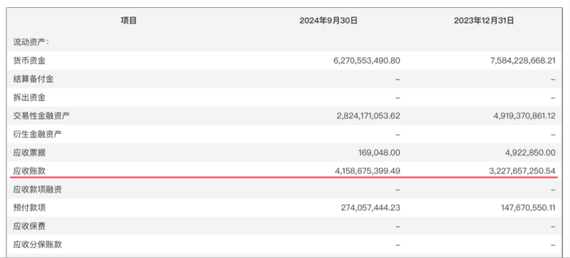 千亿龙头联影医疗业绩大变脸，净利润下滑超320%，“换新”能否挽回颓势？-第5张图片-云韵生活网