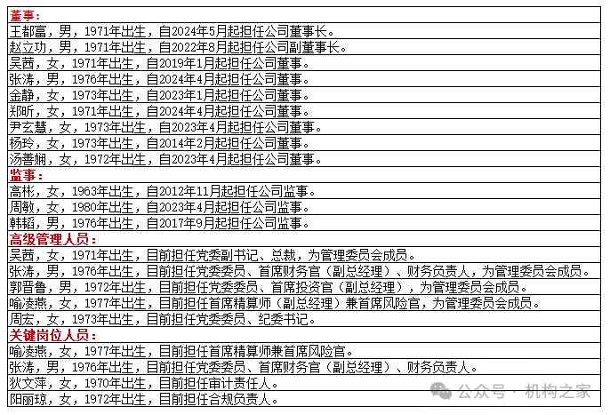 工银安盛人寿女副总被查，31年工行系统生涯终结！分公司前一把手去年亦落马-第3张图片-云韵生活网