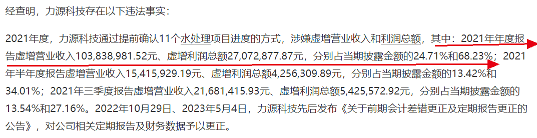 资本风云丨业绩持续亏损、涉嫌财务造假，力源科技沈万中取保候审-第8张图片-云韵生活网