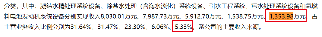 资本风云丨业绩持续亏损、涉嫌财务造假，力源科技沈万中取保候审-第10张图片-云韵生活网