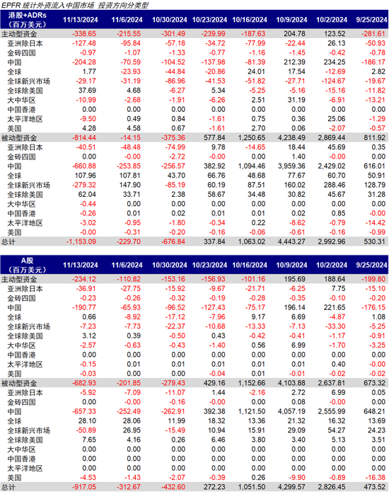 中金：港股回调后的前景如何？-第2张图片-云韵生活网