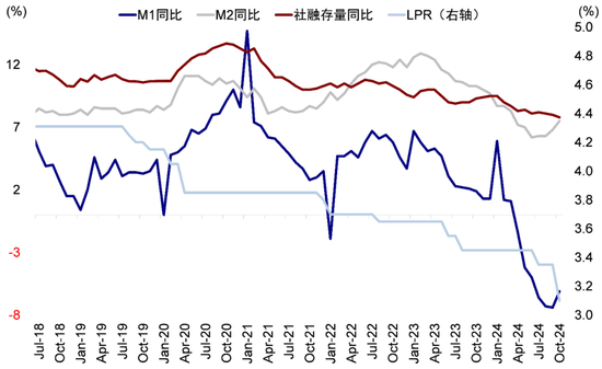 中金：港股回调后的前景如何？-第10张图片-云韵生活网