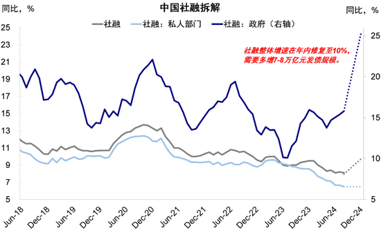 中金：港股回调后的前景如何？-第11张图片-云韵生活网