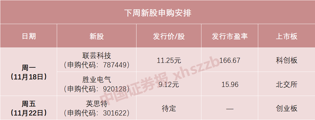 下周，苹果、华为供应商来了-第1张图片-云韵生活网