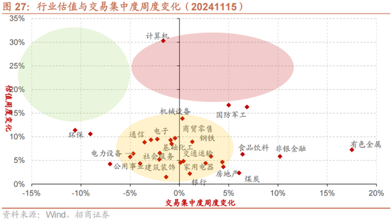 招商策略：A股未来两年出现大级别趋势的概率进一步加大-第20张图片-云韵生活网