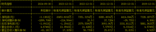 副总兼财总被免职！公布的理由让人尴尬......-第6张图片-云韵生活网