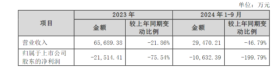 刚刚公告，停牌核查！已大涨752.78%-第3张图片-云韵生活网