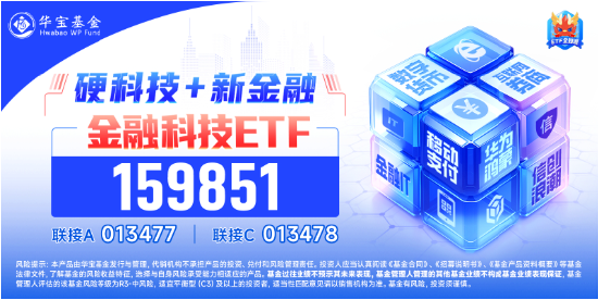 金融科技ETF（159851）标的指数单周下跌超5%，机构：基本面预期仍在-第2张图片-云韵生活网