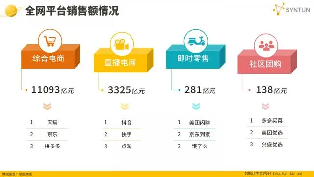 TechWeb一周热点汇总：双11全网交易总额超1.4万亿元，马斯克升级与OpenAI的法律战-第2张图片-云韵生活网